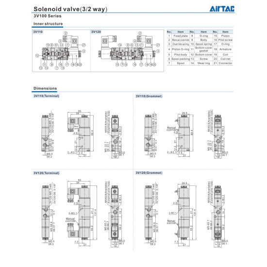  Pneumatika szelep - 3/2 utú,dupla,  M5 menet, AC 24 V, grommetes
