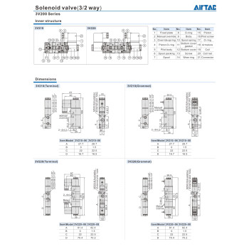  Pneumatika szelep - 3/2 utú, dupla, 1/8 " méret, AC 24 V, terminálos