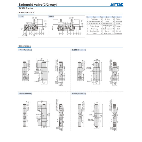 Pneumatika szelep - 3/2 utú, dupla, 3/8 " méret, AC 24 V, terminálos