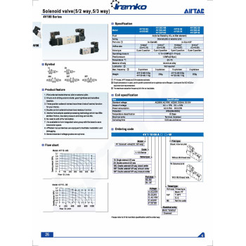 Pneumatika szelep - 5/2 utú, dupla, M5 méret, AC 24V, grommetes