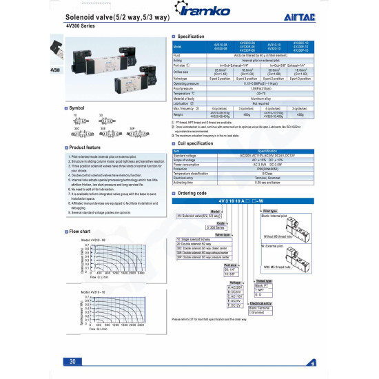 Mágnesszelep - 5/3 utú, középállásban leszellőztetett, dupla, 3/8 "méret, AC220V