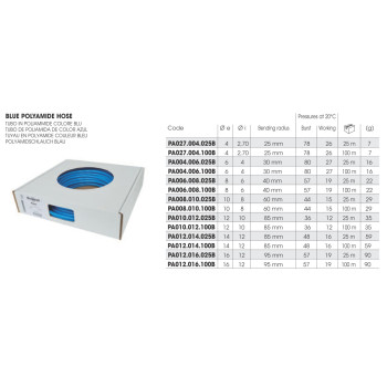 Poliamid cső - külső: 10 mm, belső: 8 mm, 25m, szín: kék