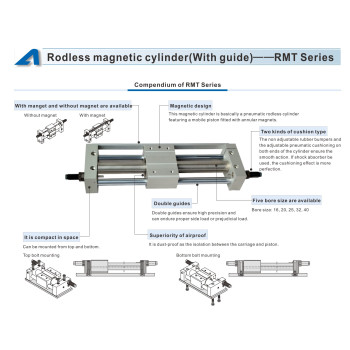 Rúdmentes henger - Megvezetett, 40X1000, 1/4", 2db lökéscsillapitóval (A).