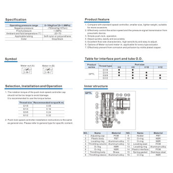 Sebességszabályzó - 1/4", d=10mm, műa., - kimeneti szabályzás