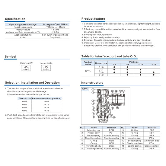 Sebességszabályzó - 1/4", d=8mm, műa., - bemeneti szabályzás