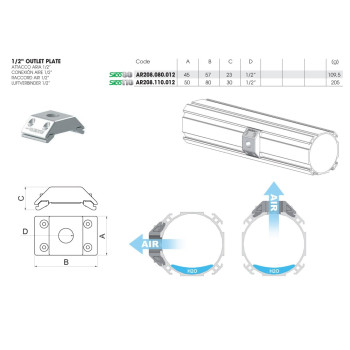 Sico 110 1/2 "kimeneti csatlakozó