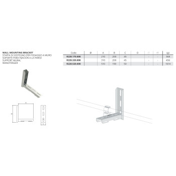 Sico 80  - 110 fali tartókonzol - 210