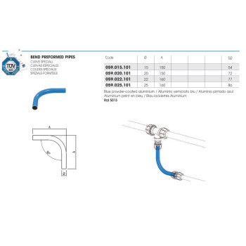 SicoAIR - Levegőrendszer D=22 mm
