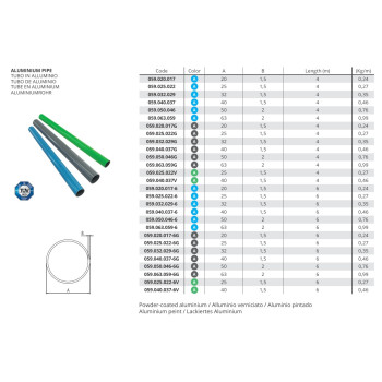 SicoAIR - Levegőrendszer D=25 x 1,5 mm - 6000mm - Szürke