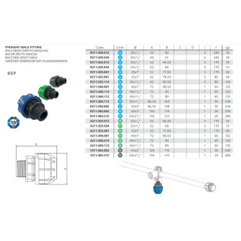 SicoAIR - Levegőrendszer d1= 25 mm d2= 1" - Zöld
