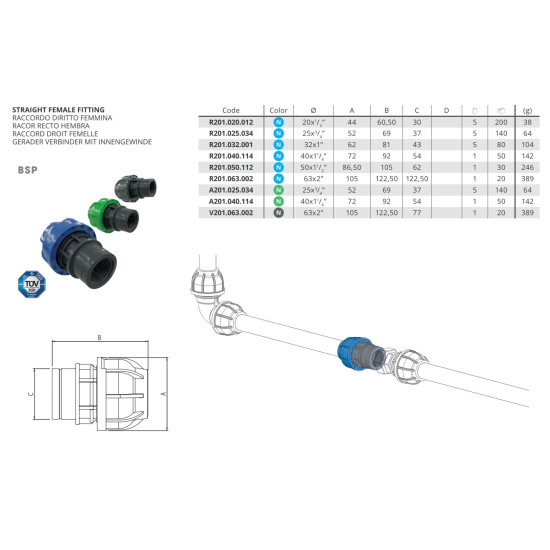 SicoAIR - Levegőrendszer d1= 32 mm d2= 1" - Kék