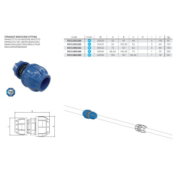 SicoAIR - Levegőrendszer d1= 32 mm d2= 25 mm