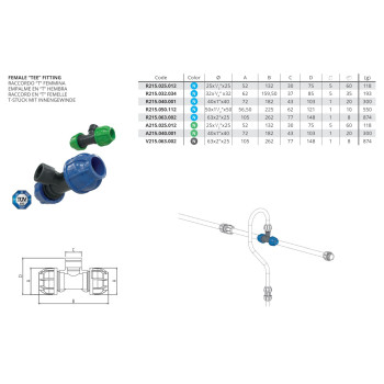 SicoAIR - Levegőrendszer d1= 32 mm d2= 3/4" d3=32 mm - Kék