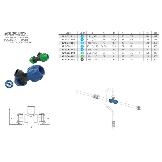SicoAIR - Levegőrendszer d1= 32 mm d2= 3/4" d3=32 mm - Kék