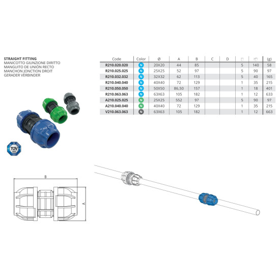 SicoAIR - Levegőrendszer d1= 32 mm d2= 32 mm - Kék