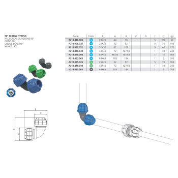 SicoAIR - Levegőrendszer d1= 40 mm d2= 40 mm - Zöld