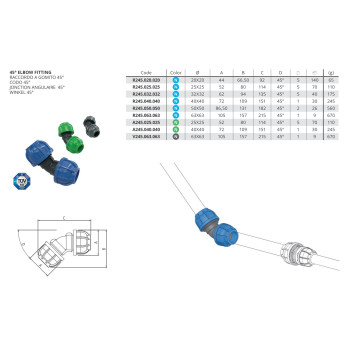 SicoAIR - Levegőrendszer d1= 40 mm d2= 40 mm - Zöld