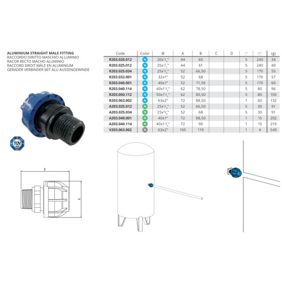 SicoAIR - Levegőrendszer d1= 50 mm d2= 1 1/2" - Kék