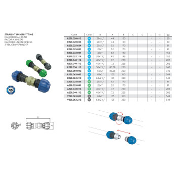 Sicomat Levegőrendszer - Sico AIR -  20x1/2'' - Kék