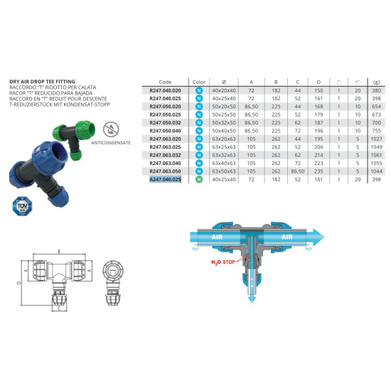 Sicomat Levegőrendszer - Sico AIR - 40-20-40 - Kék