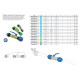 Sicomat Levegőrendszer - Sico AIR - 63x2 1/2'' - Szürke