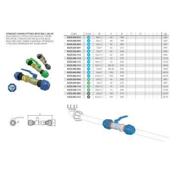 Sicomat Levegőrendszer - Sico AIR - 63x2'' - Szürke