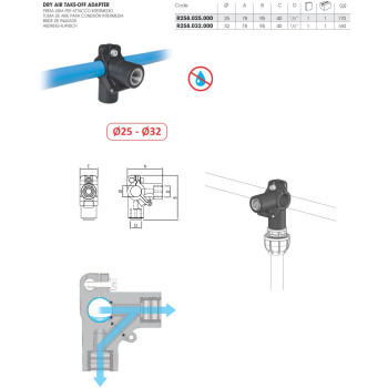 Sicomat Levegőrendszer - Sico AIR - D25 - 1/2" - Utolsó darabok!!