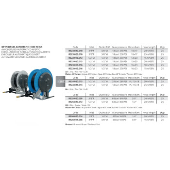 Automatikus Tömlődob Nyitott - 3/8" - 20m - 60bar
