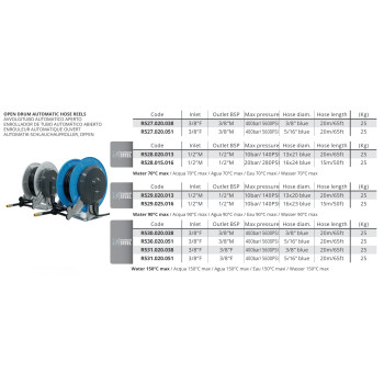 Automatikus Tömlődob Nyitott - 5/16" - 20m - 400bar - Rozsdamentes