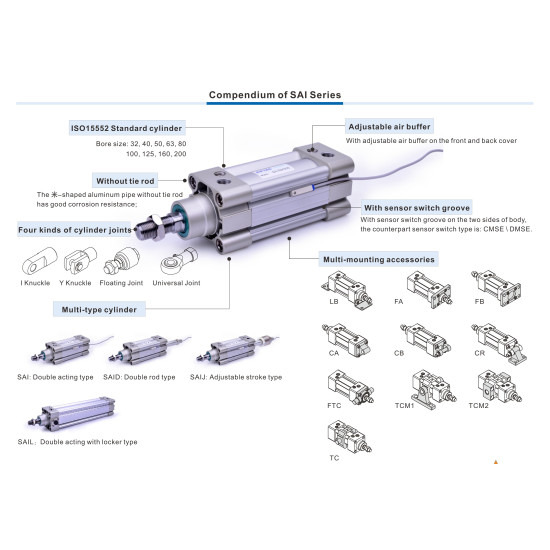 Standard ISO 15552 Henger
