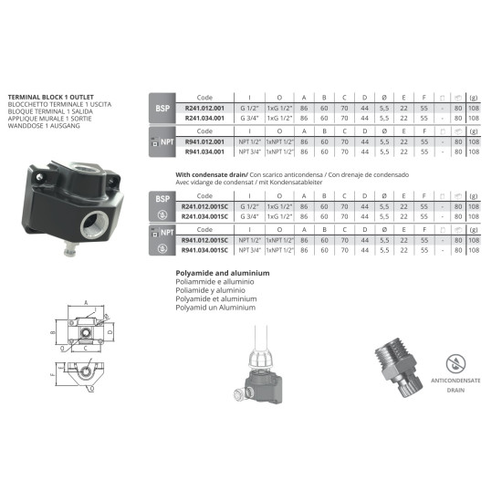 Terminal block 3/4 1 x 1/2"
