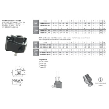 Terminal block 3/4 1 x 1/2" - PA