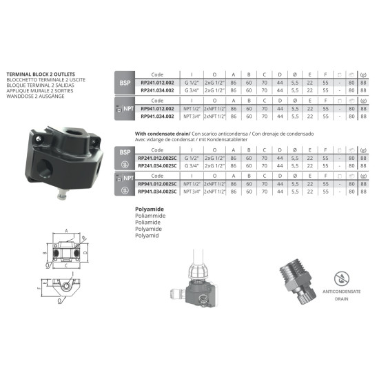 Terminal block 3/4 2 x 1/2" - PA