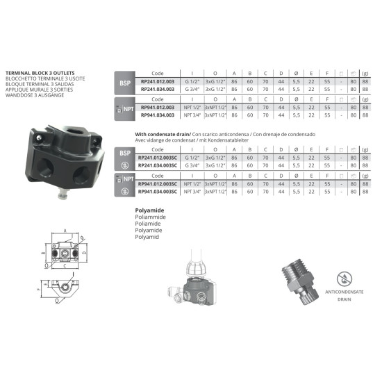 Terminal block 3/4 3 x 1/2" - PA
