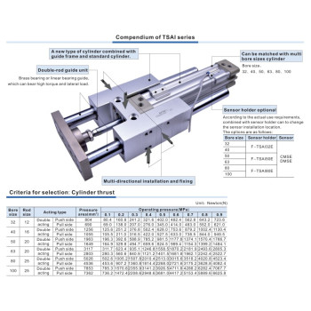 ISO15552 Henger - kettős műk.,átmérő: 63 mm, löket:400mm, 3/8" csat. méret 